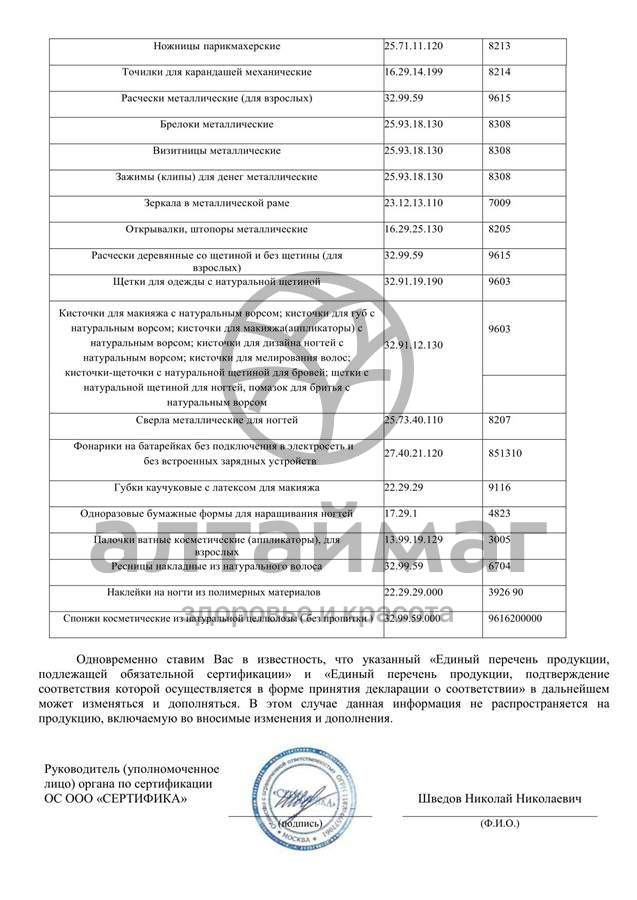 Сертификат на товар Баол разделитель для педикюра МК-121 Баол разделитель для педикюра МК-121 сертификат